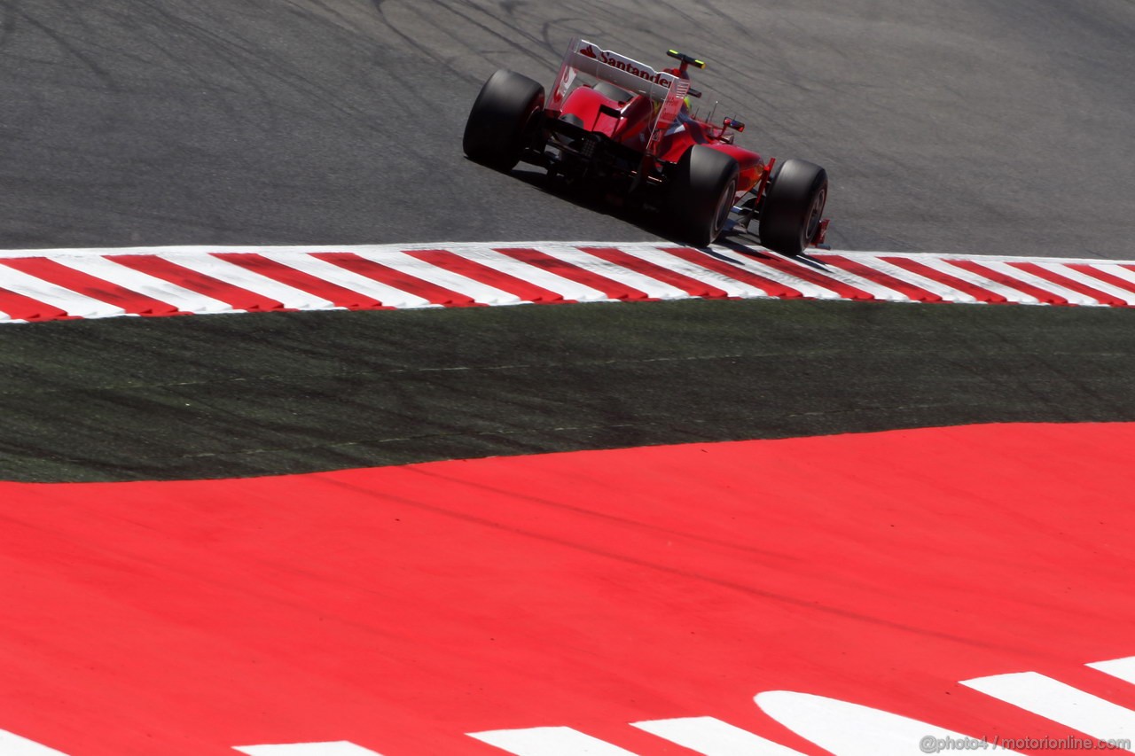 GP SPAGNA - Prove Libere