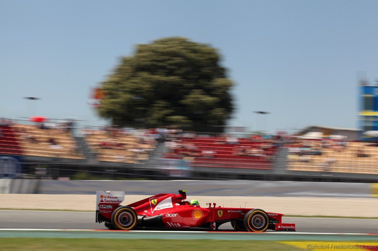 GP SPAGNA - Prove Libere
