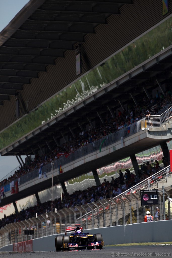 GP SPAGNA - Prove Libere