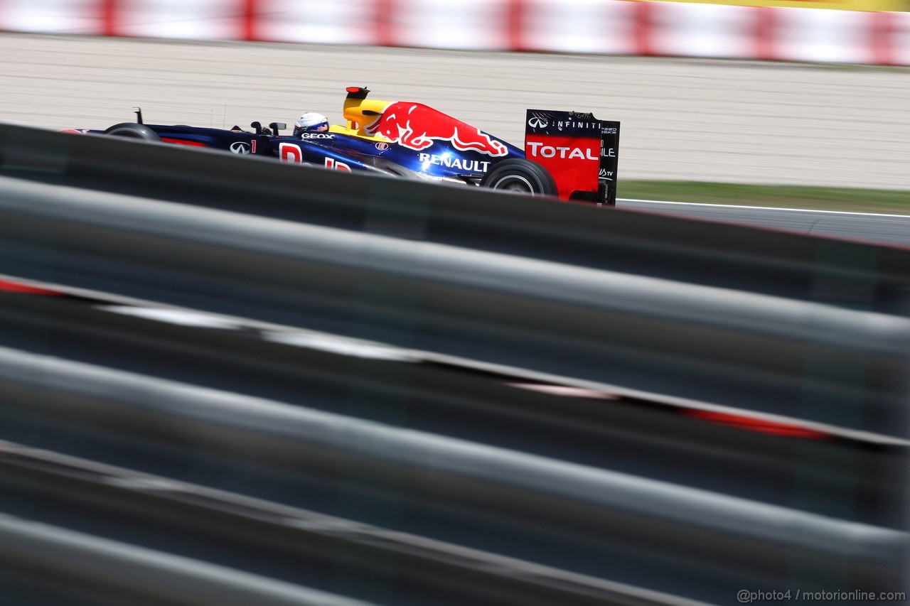GP SPAGNA - Prove Libere