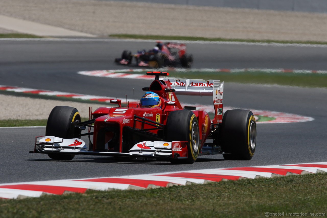 GP SPAGNA - Prove Libere