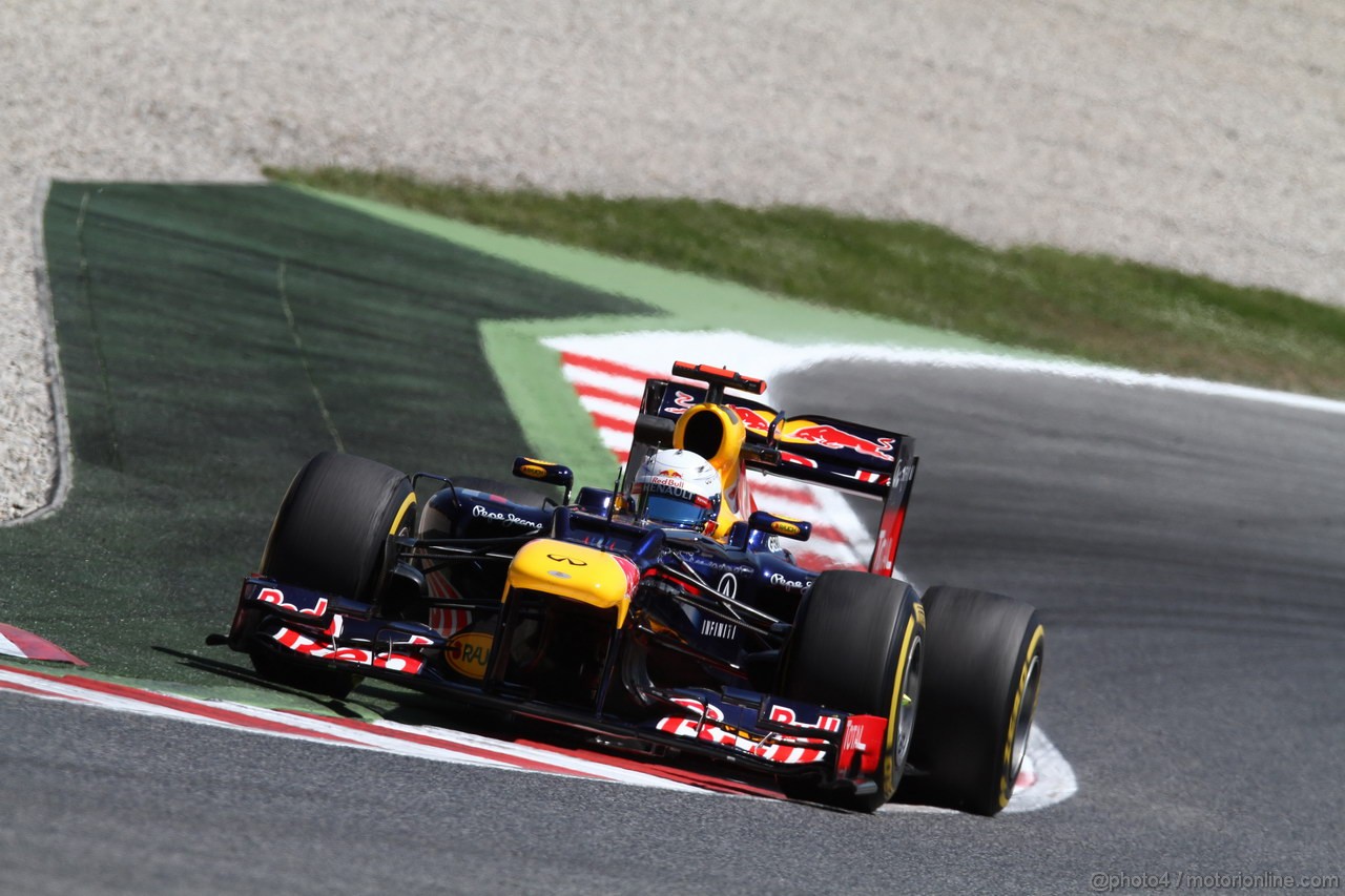 GP SPAGNA - Prove Libere