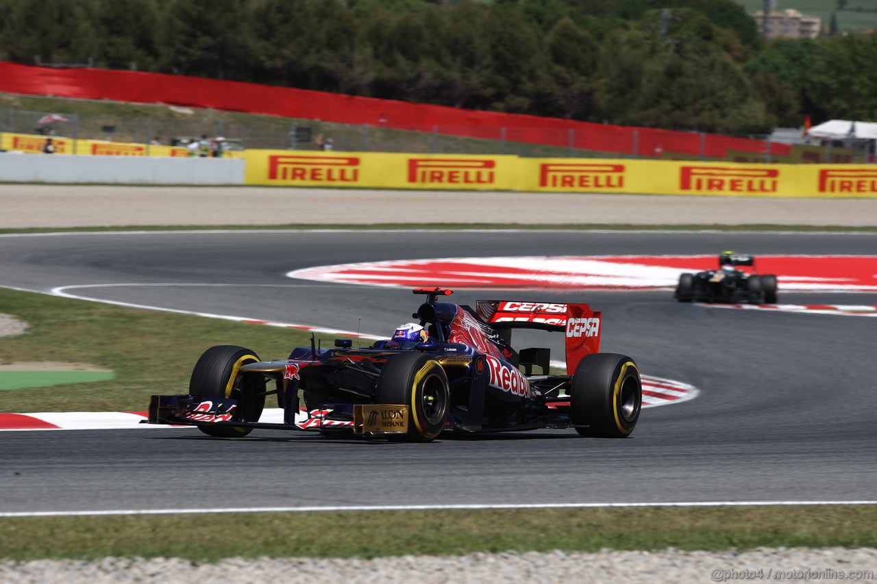 GP SPAGNA - Prove Libere