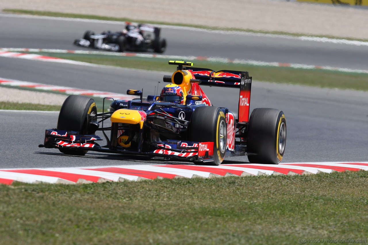 GP SPAGNA - Prove Libere
