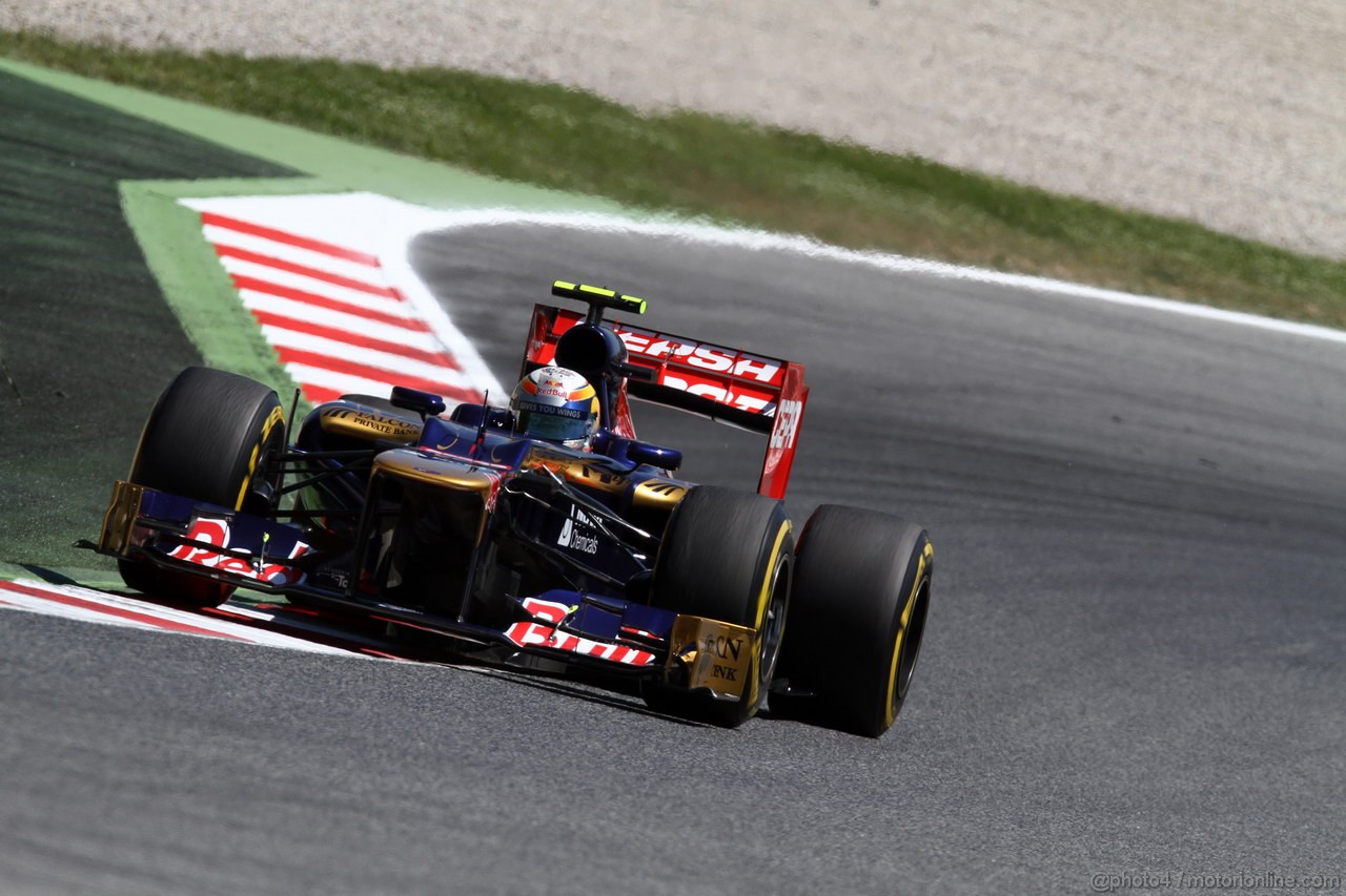 GP SPAGNA - Prove Libere