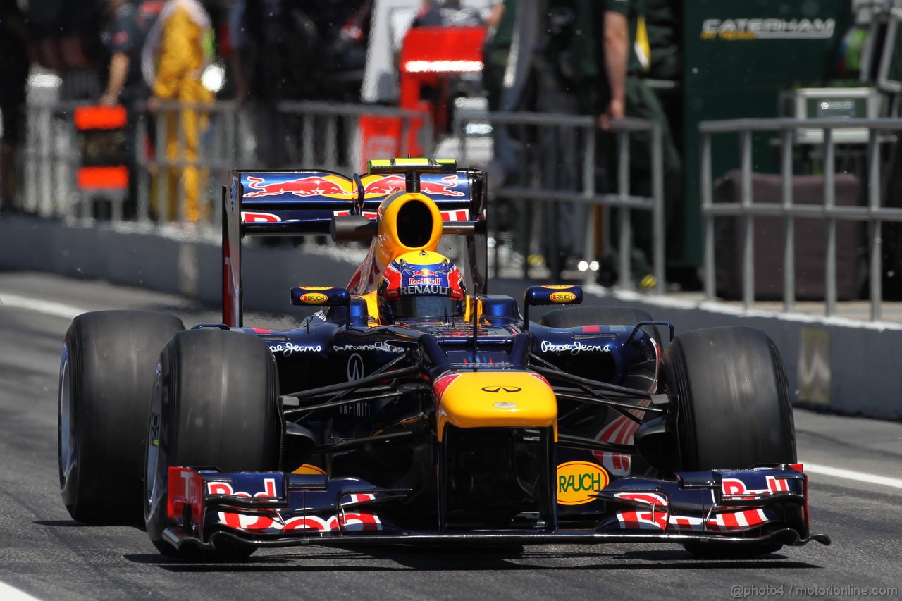 GP SPAGNA - Prove Libere