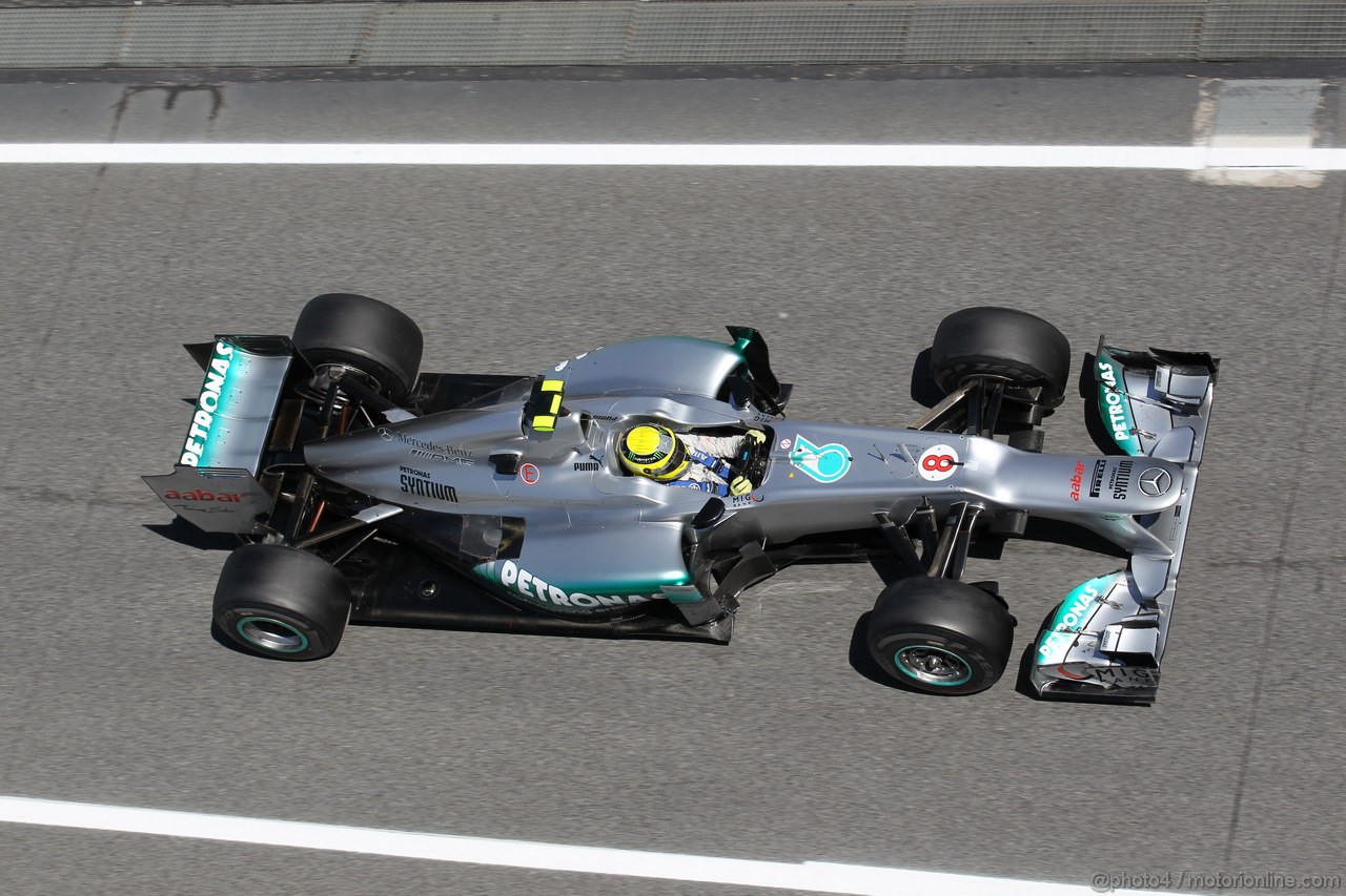 GP SPAGNA - Prove Libere