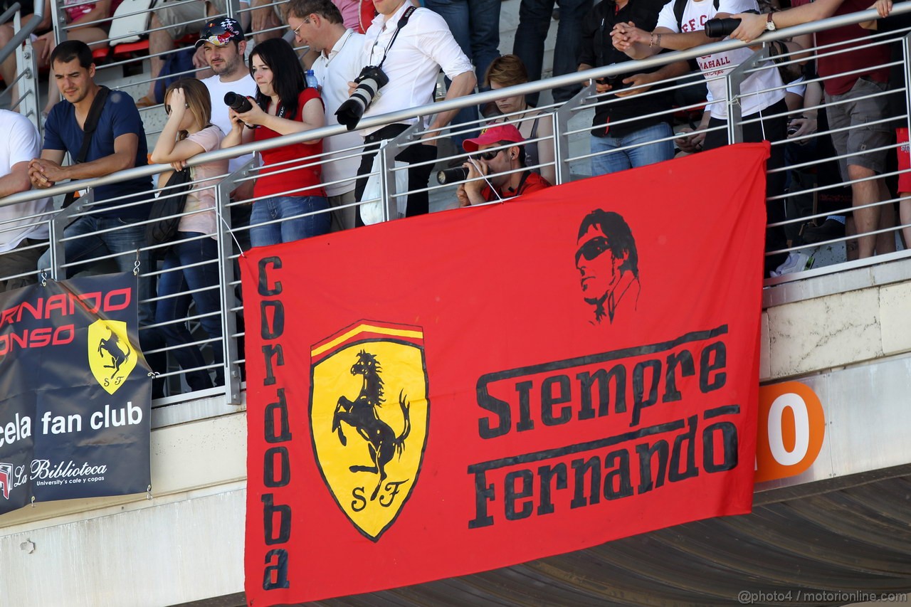GP SPAGNA - Prove Libere