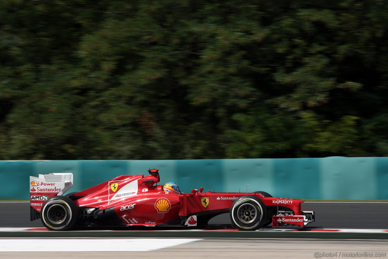 GP UNGHERIA - Prove Libere