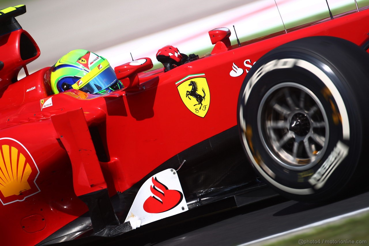 GP UNGHERIA - Prove Libere