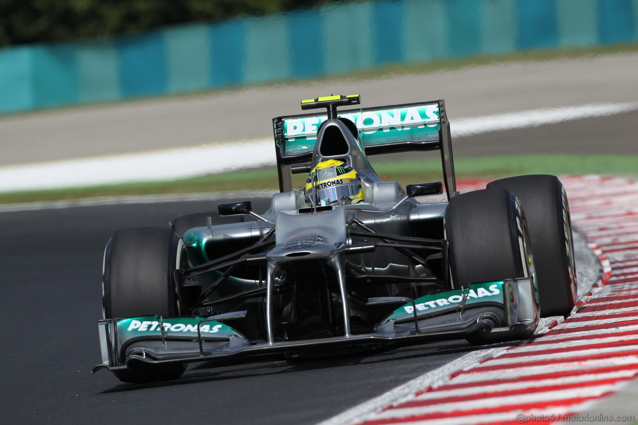 GP UNGHERIA - Prove Libere