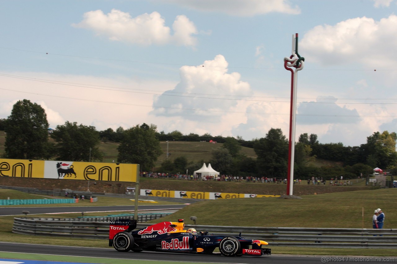 GP UNGHERIA - Prove Libere