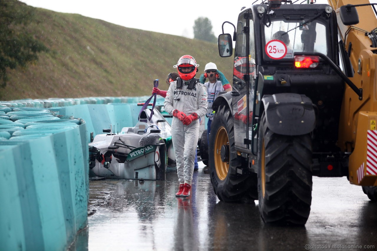 GP UNGHERIA - Prove Libere