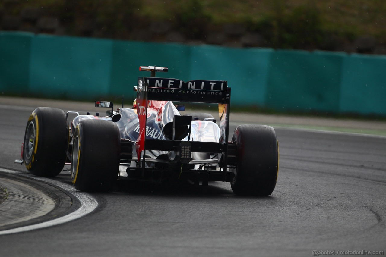 GP UNGHERIA - Prove Libere