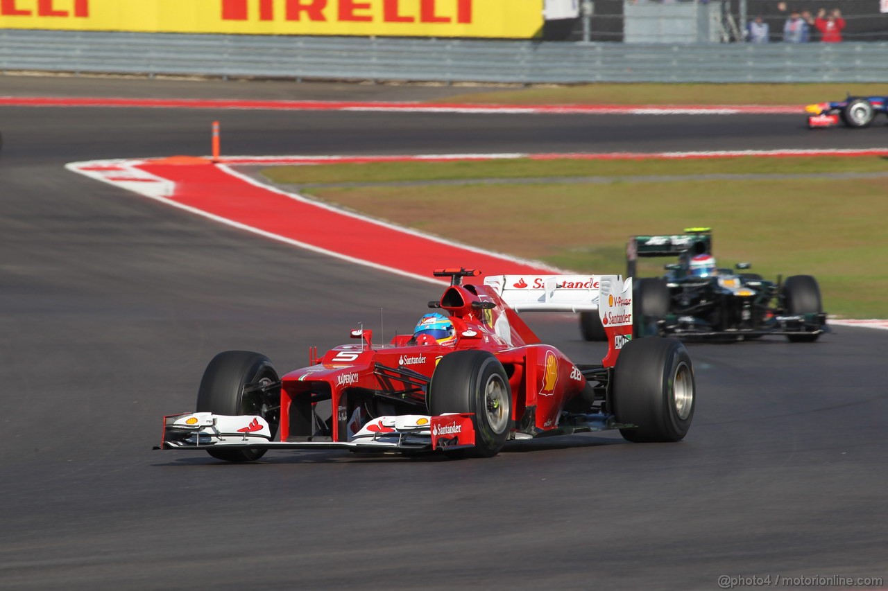 GP USA - Prove Libere