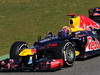 Jerez Test Febbraio 2012 MARTEDI