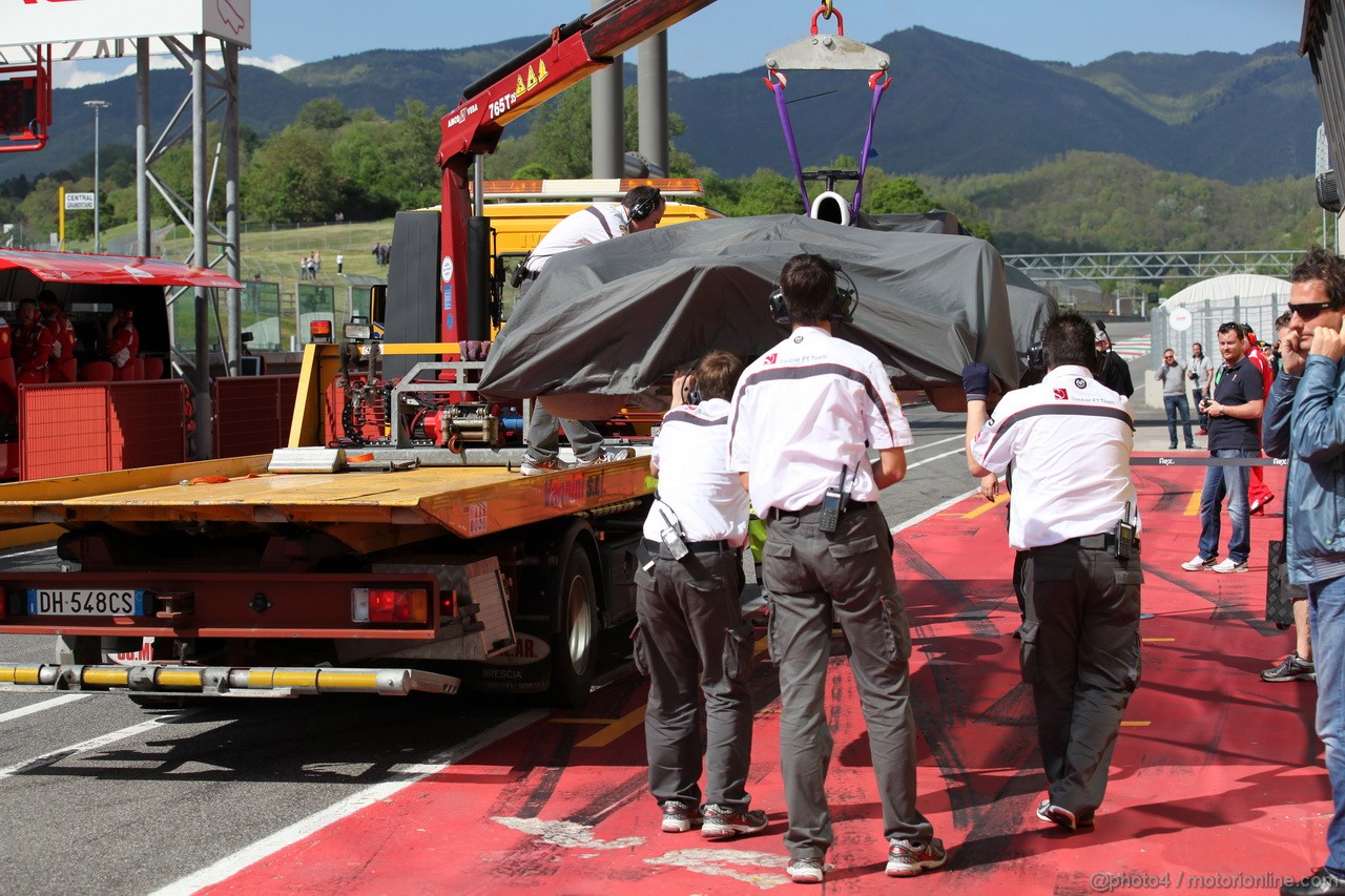 Mugello Test Maggio 2012 MERCOLEDI