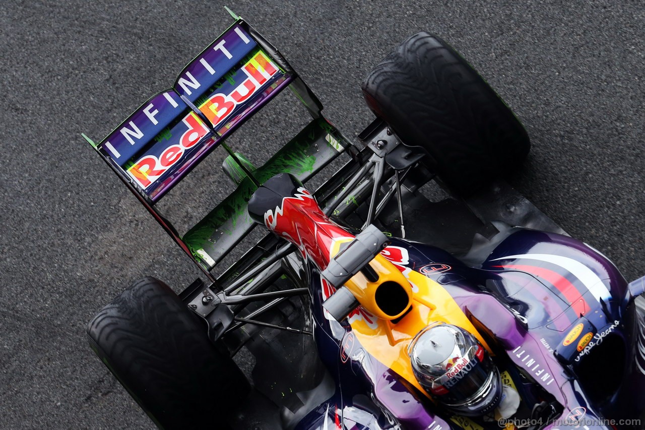 BARCELONA TEST MARZO 2013 - Prove Libere