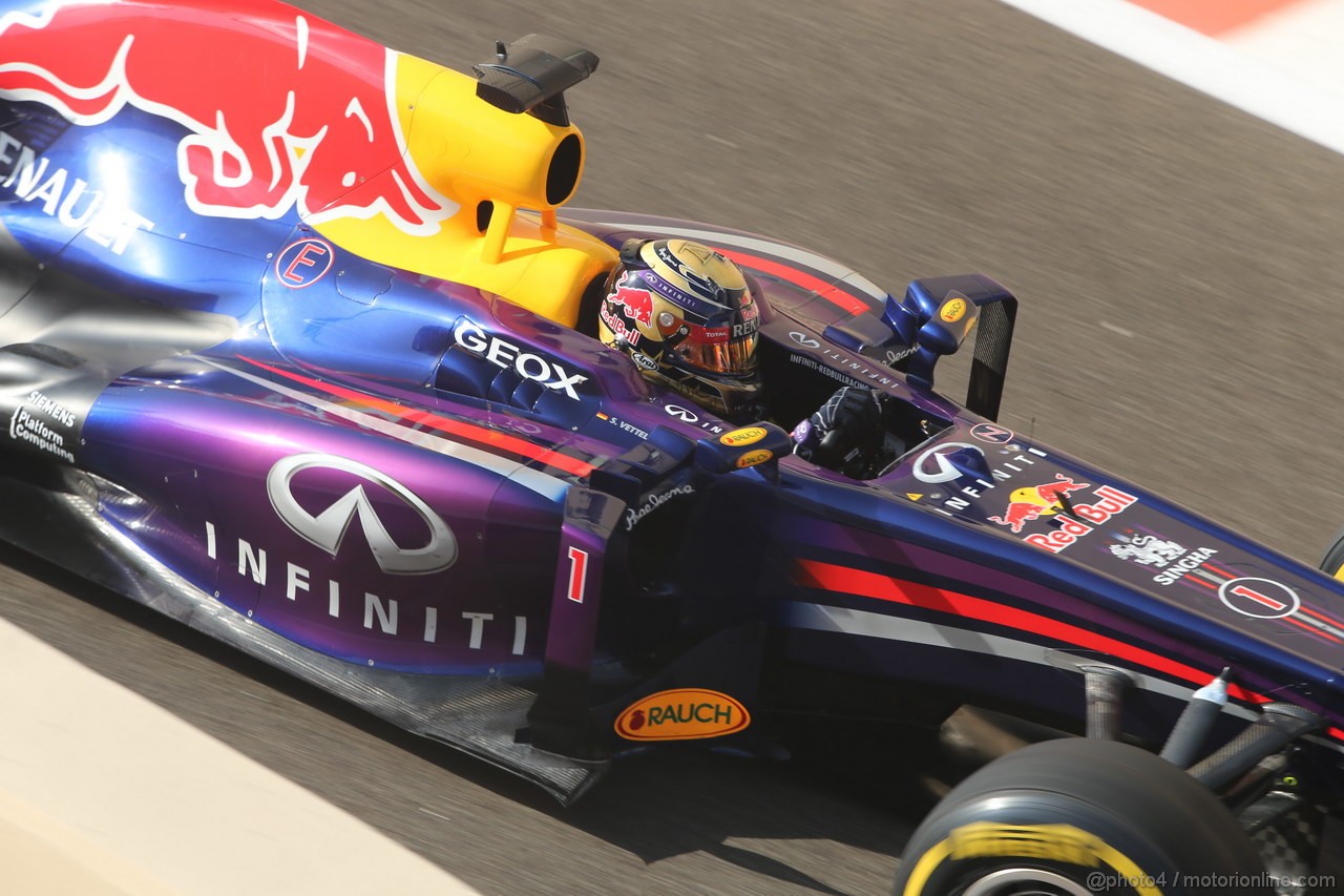 GP ABU DHABI - Qualifiche e Prove Libere 3