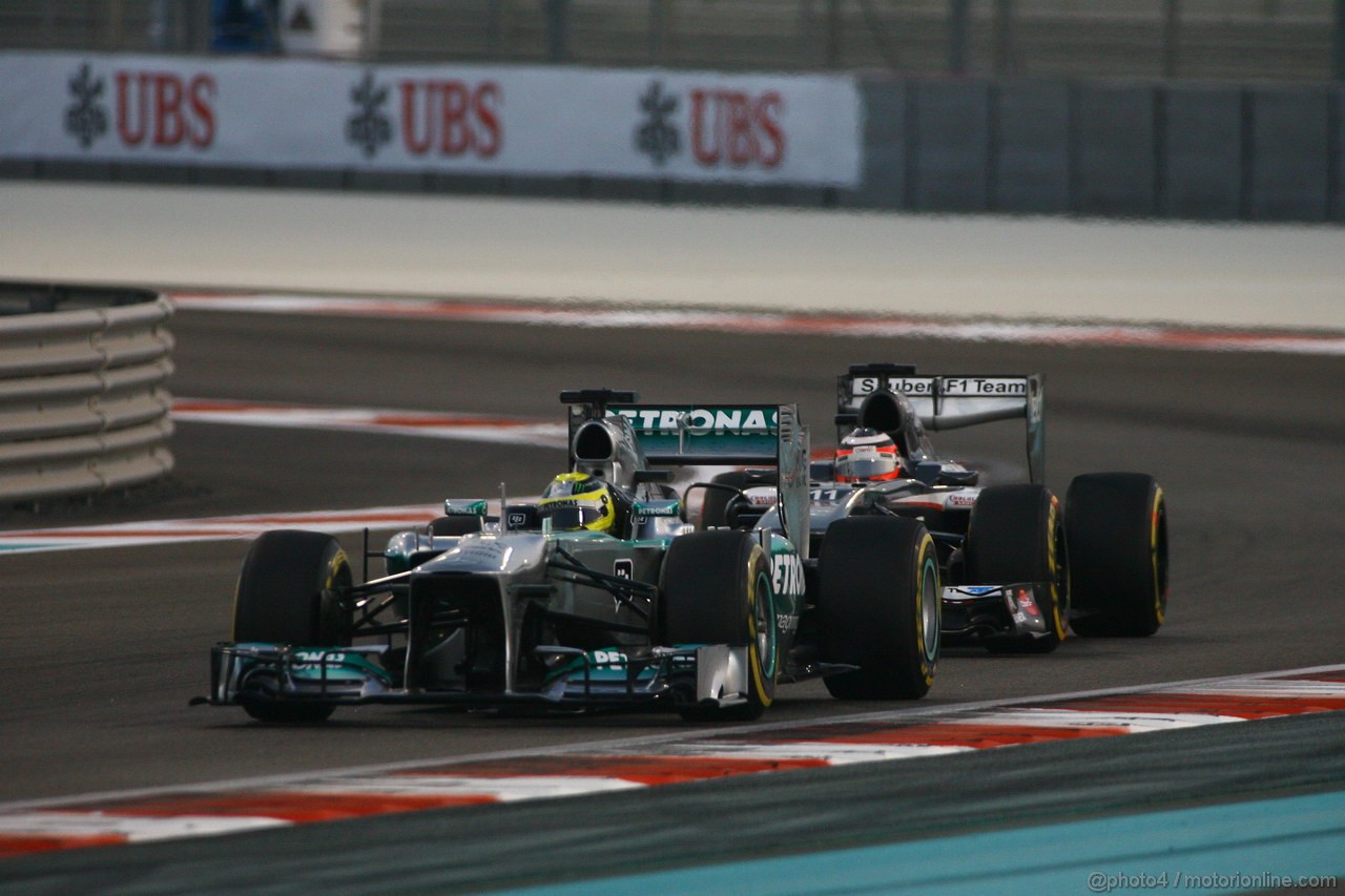 GP ABU DHABI - Prove Libere