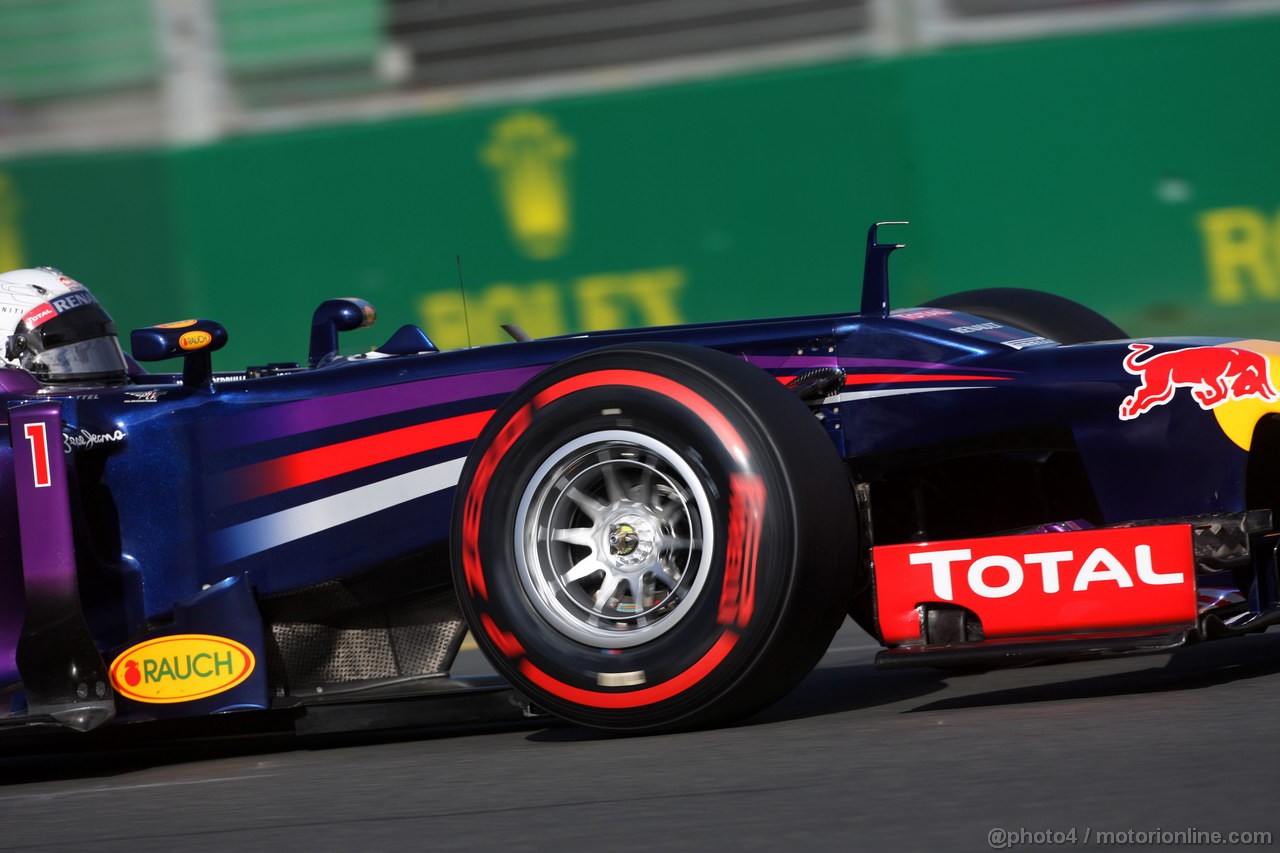 GP AUSTRALIA - Prove Libere