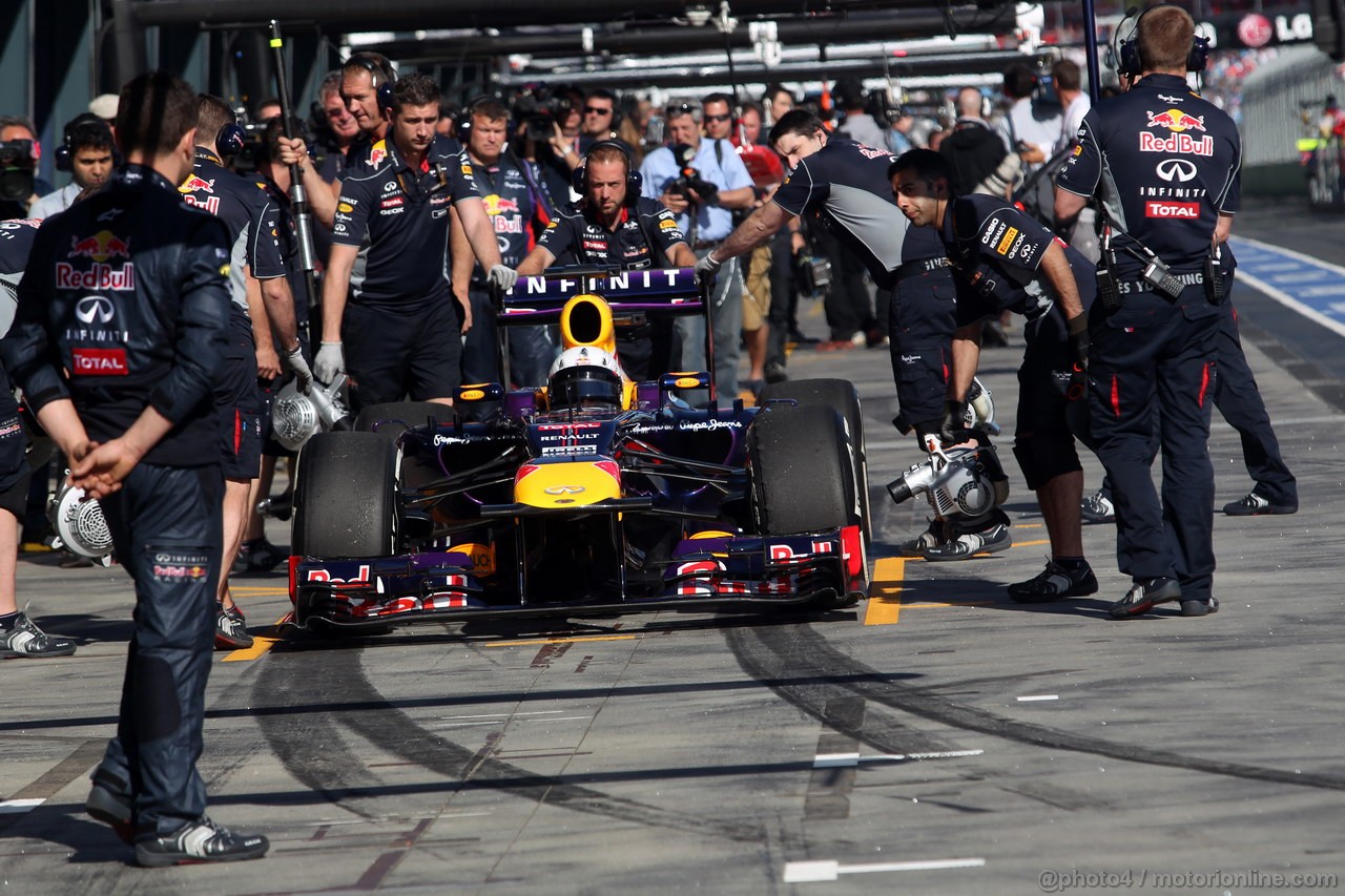 GP AUSTRALIA - Prove Libere