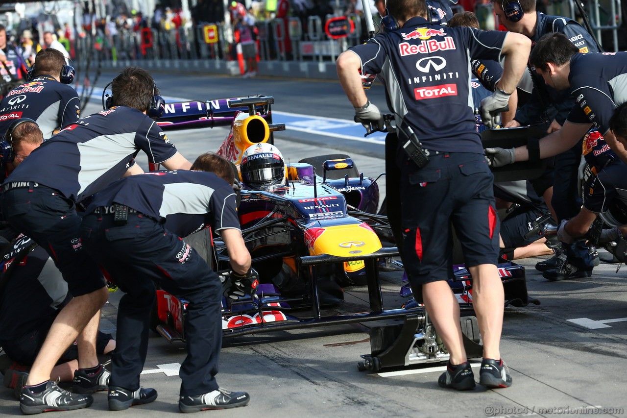 GP AUSTRALIA - Prove Libere
