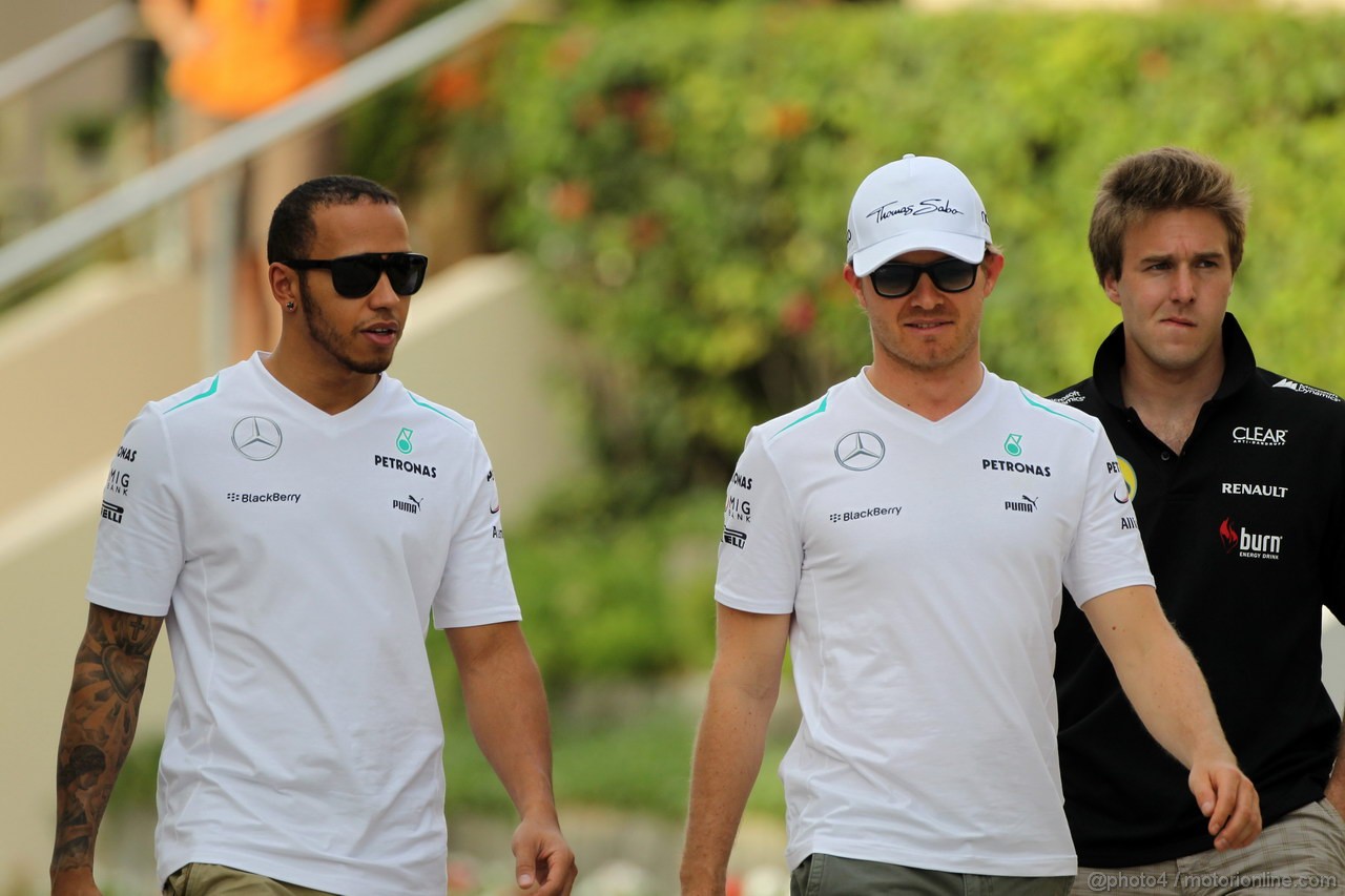 GP BAHRAIN - Prove Libere