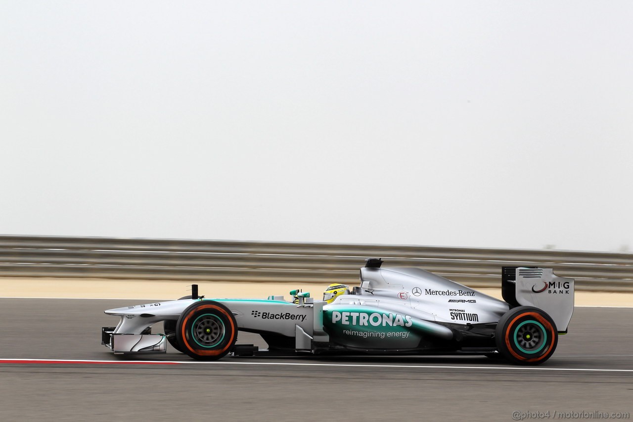 GP BAHRAIN - Prove Libere