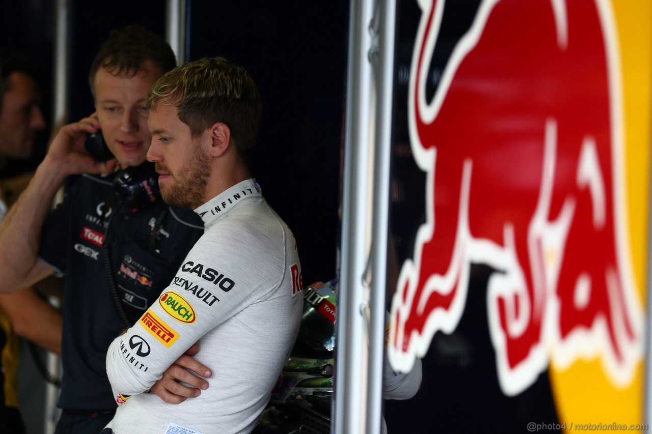 GP BRASILE - Prove Libere
