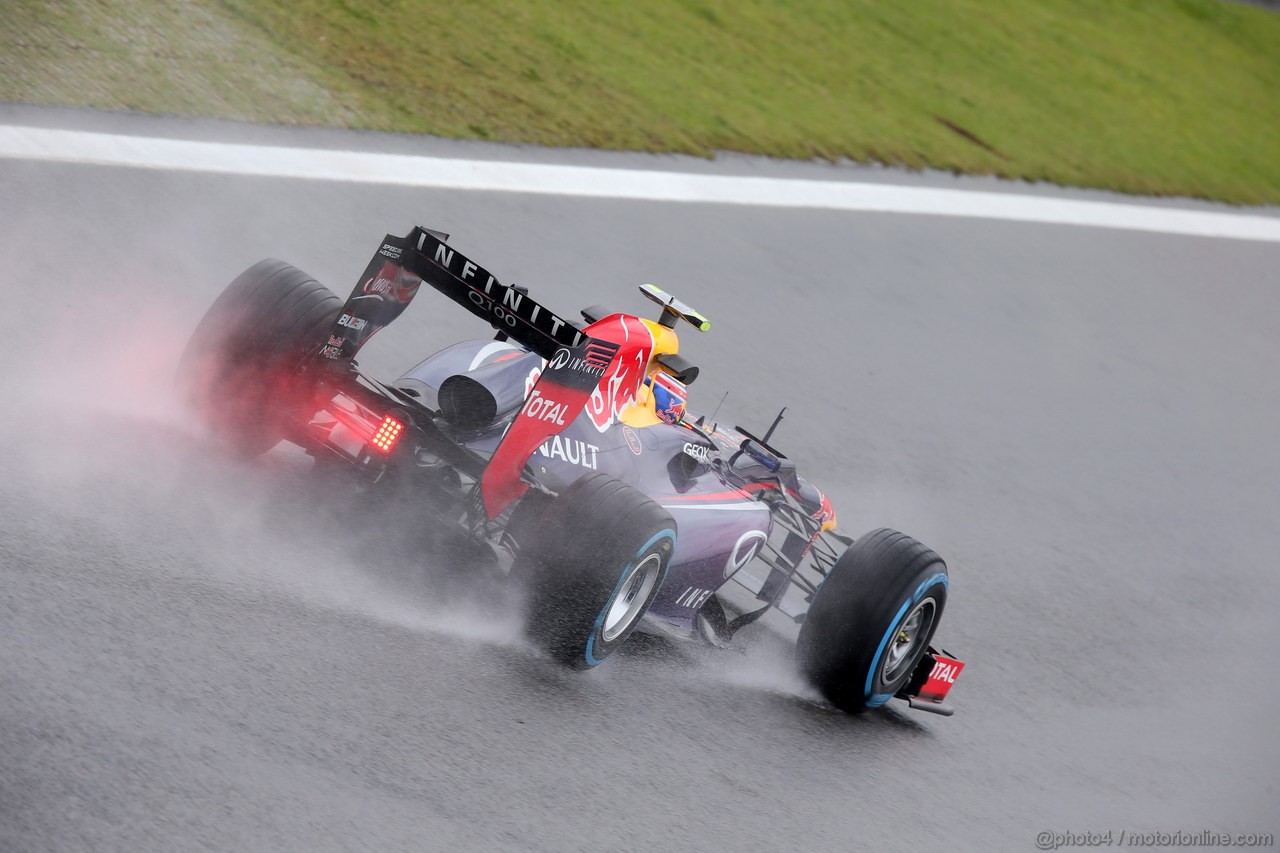 GP BRASILE - Prove Libere