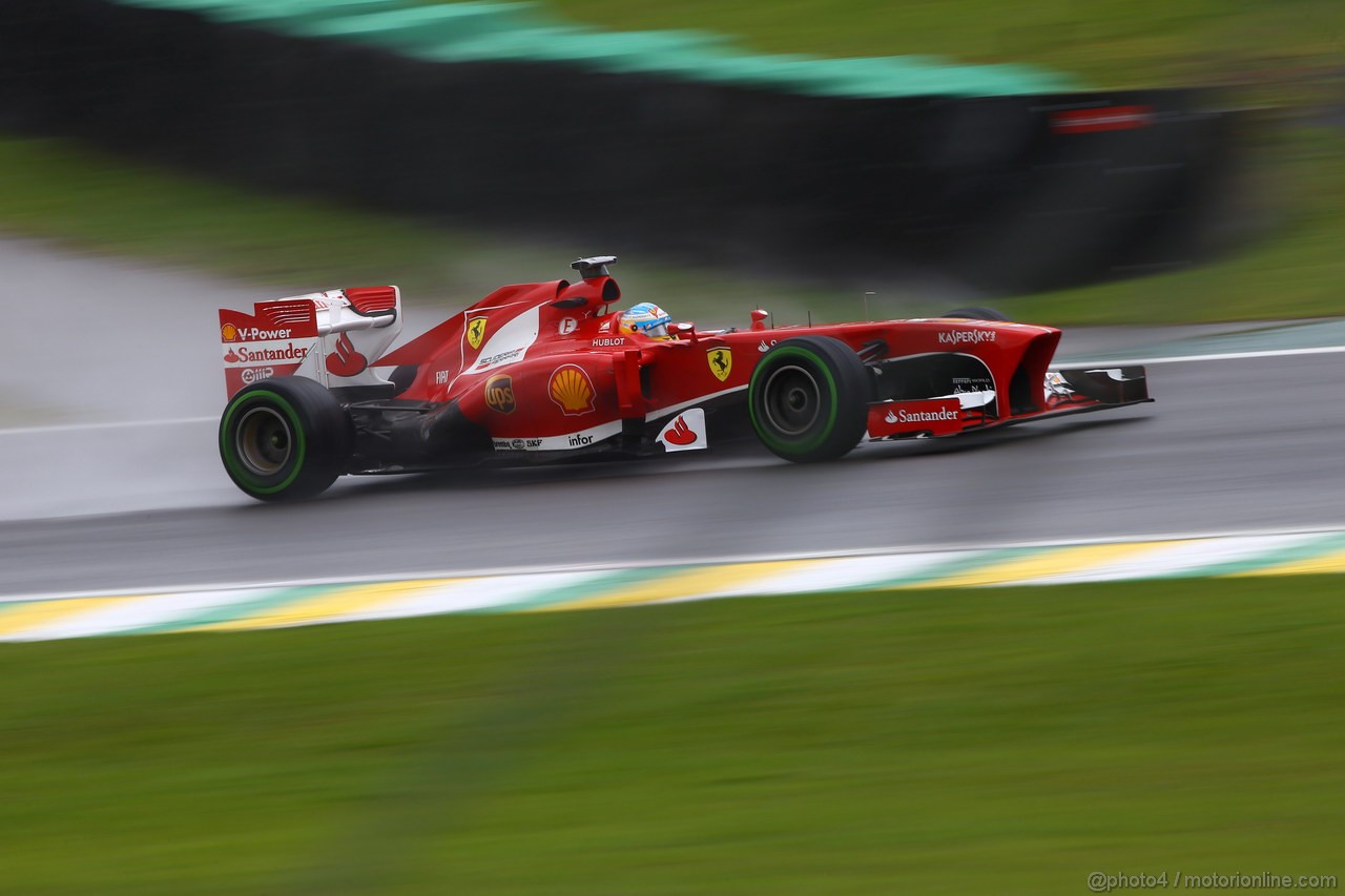 GP BRASILE - Prove Libere