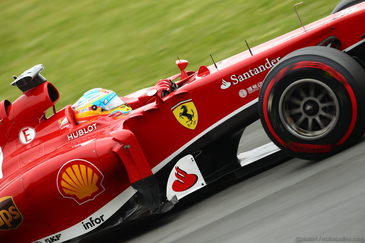 GP CANADA - Qualifiche e Prove Libere 3