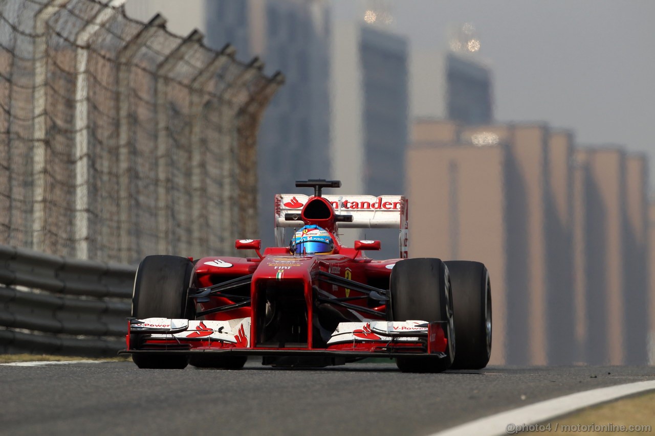 GP CINA - Prove Libere