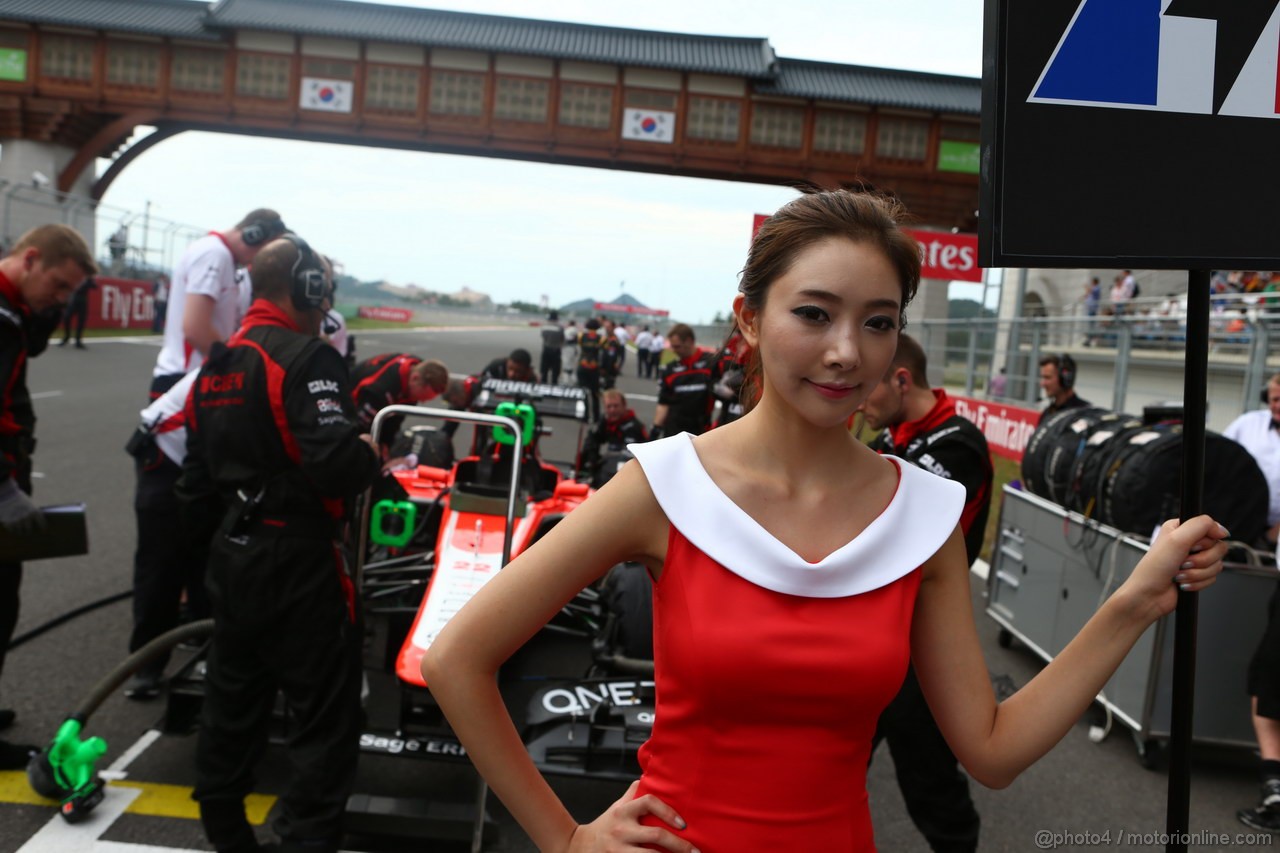 GP COREA - Gara