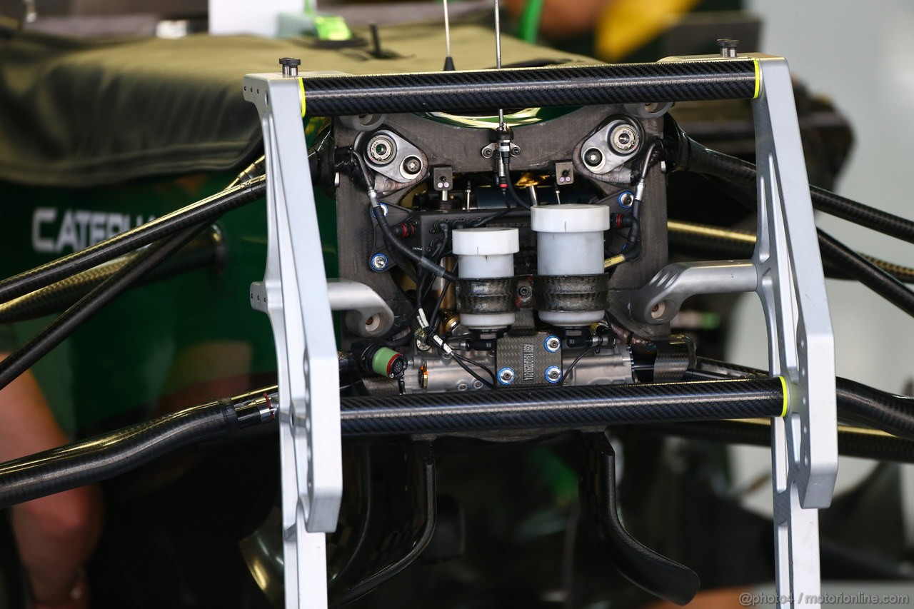 GP COREA GIOVEDI