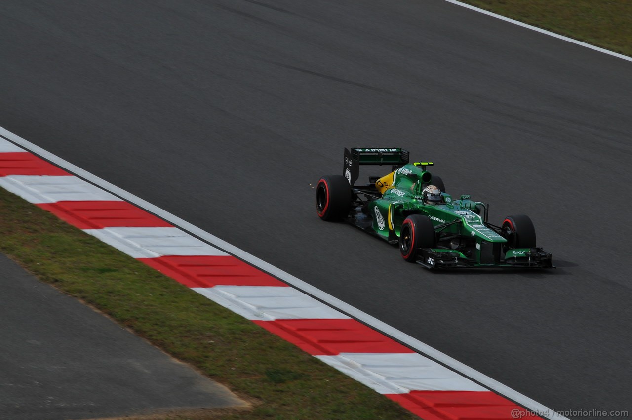 GP COREA - Qualifiche e Prove Libere 3