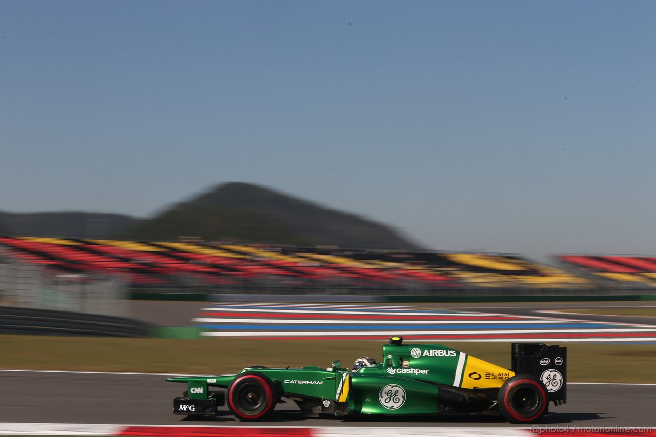 GP COREA - Prove Libere