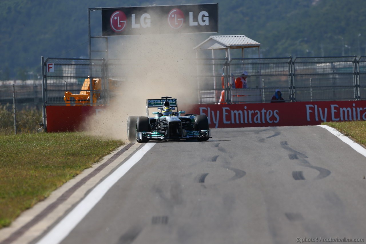 GP COREA - Prove Libere