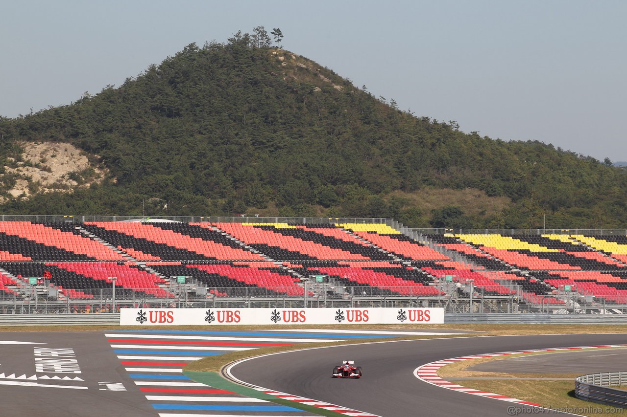 GP COREA - Prove Libere