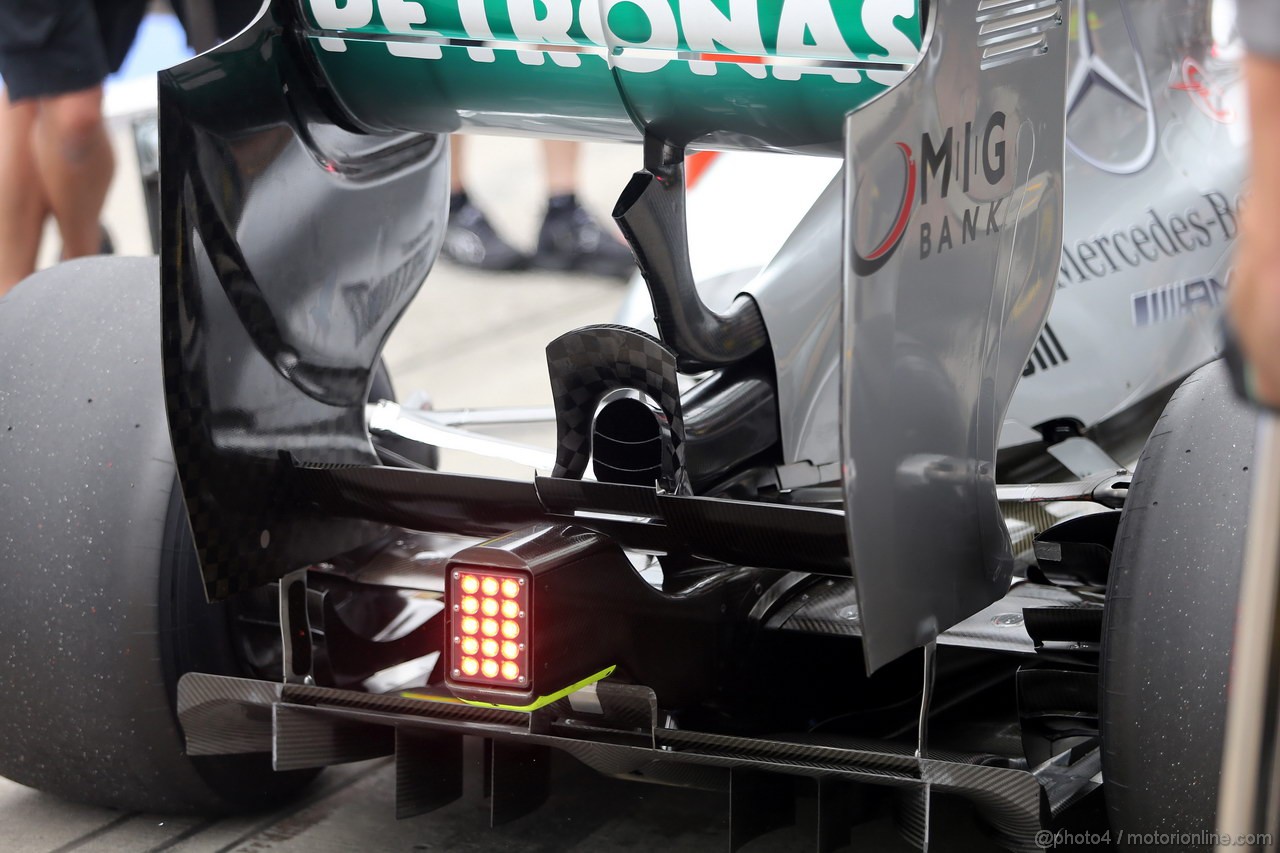 GP GERMANIA - Prove Libere