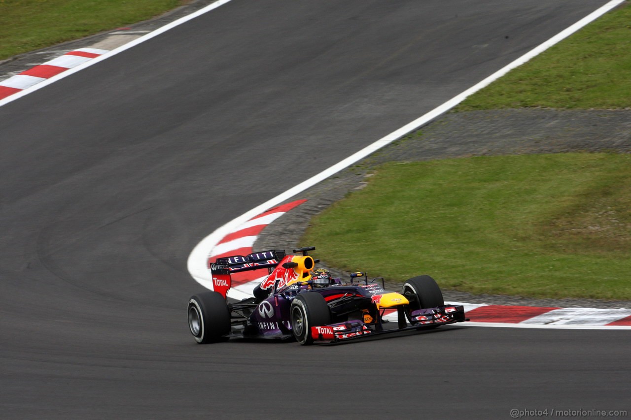GP GERMANIA - Prove Libere