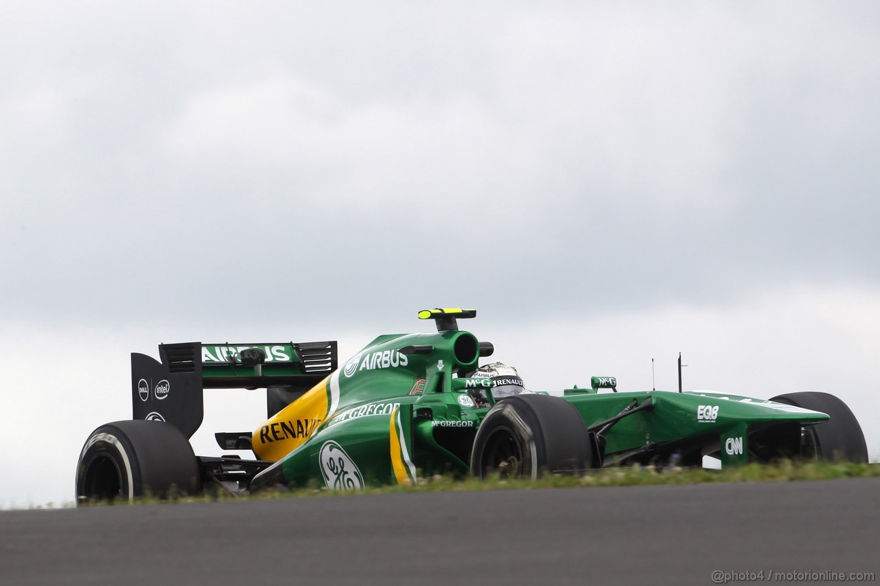 GP GERMANIA - Prove Libere
