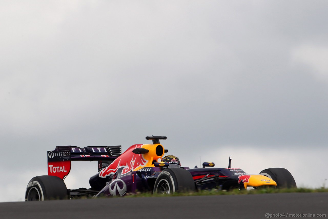 GP GERMANIA - Prove Libere