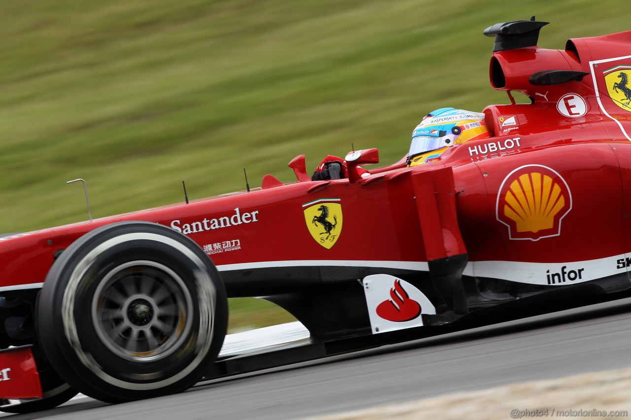 GP GERMANIA - Prove Libere