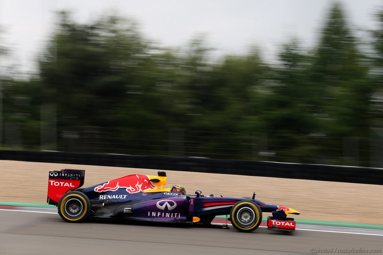 GP GERMANIA - Prove Libere