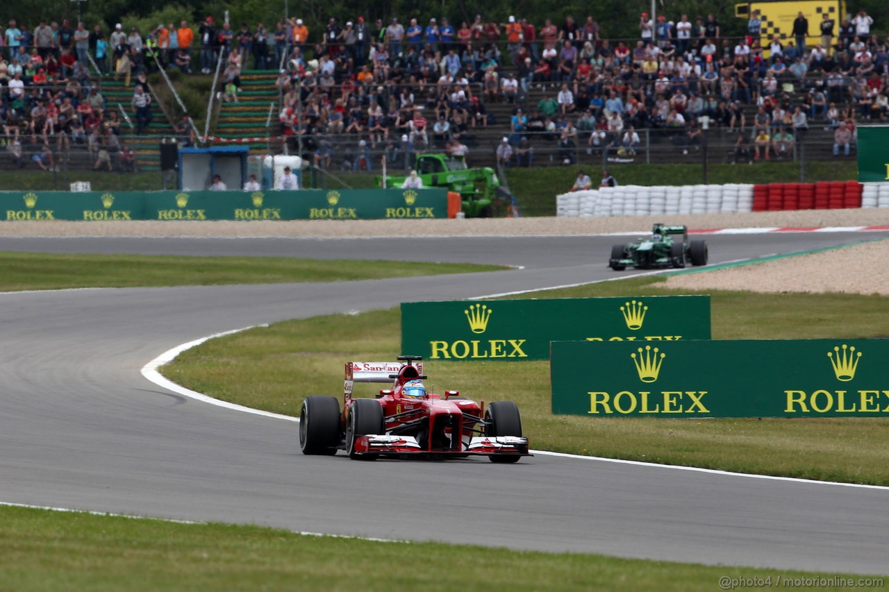 GP GERMANIA - Prove Libere