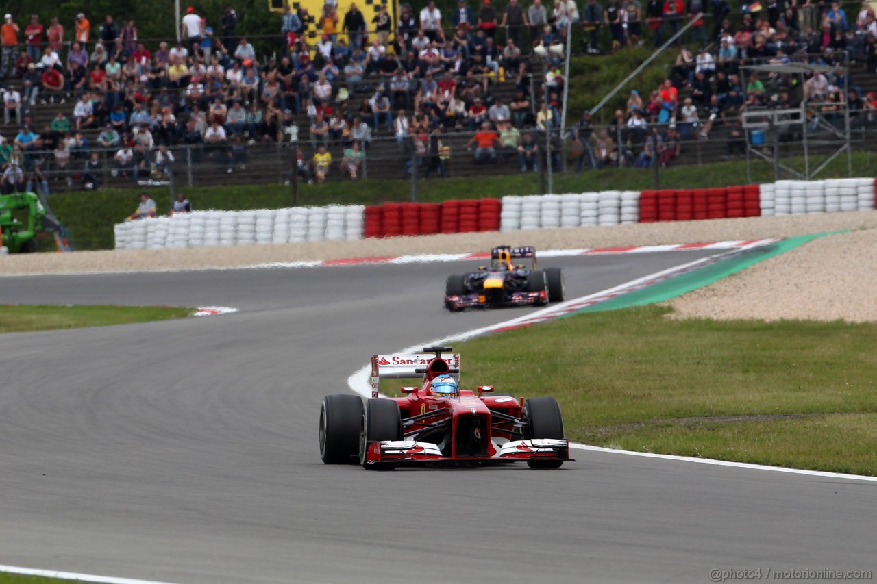 GP GERMANIA - Prove Libere