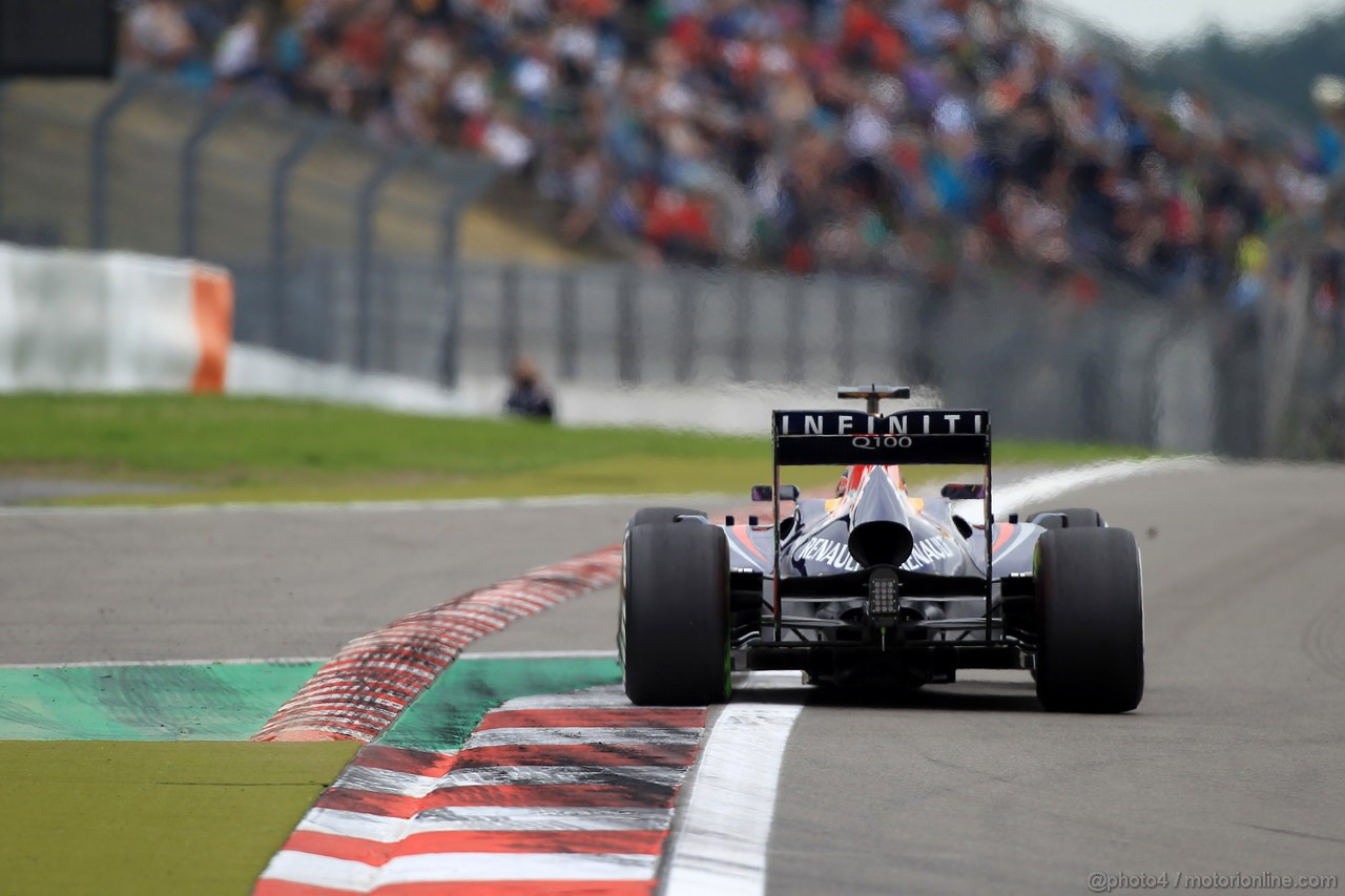 GP GERMANIA - Prove Libere