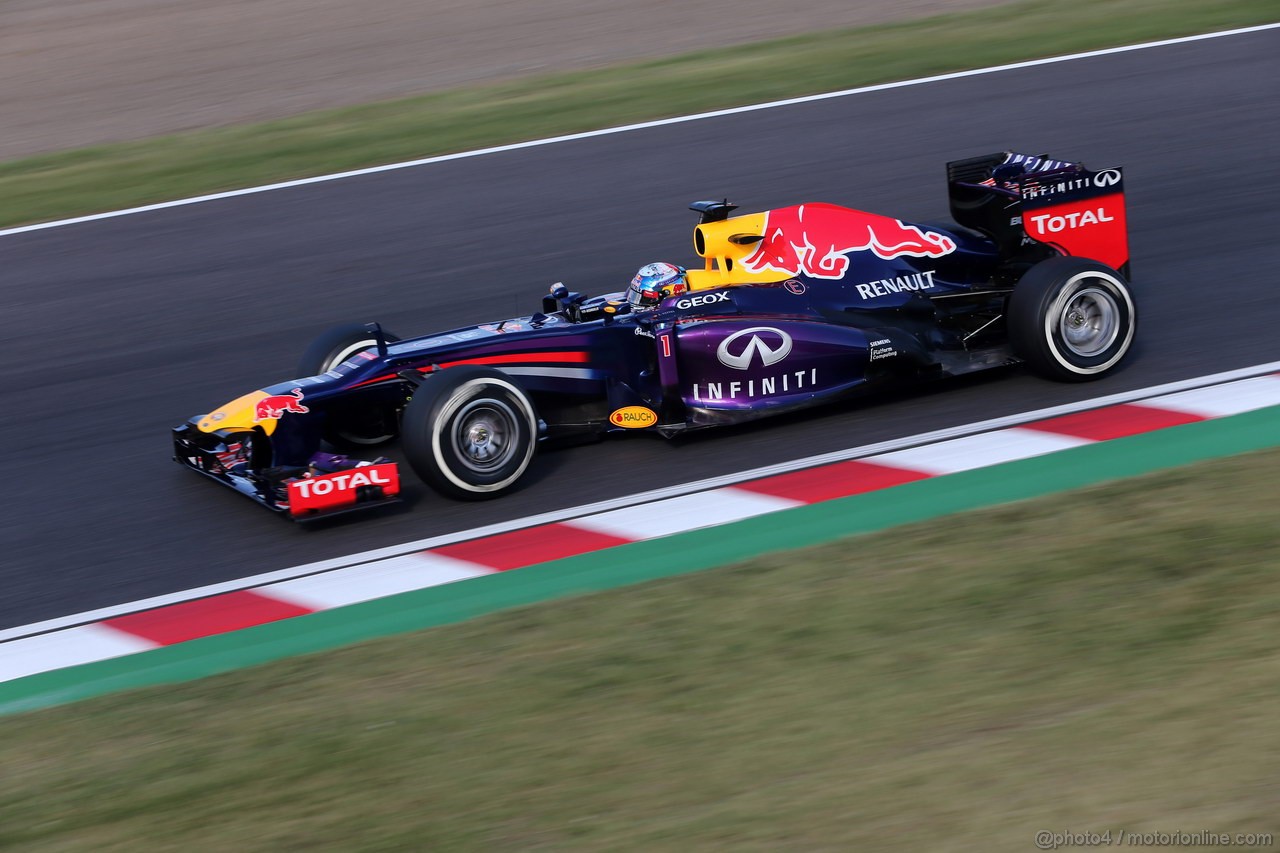 GP GIAPPONE - Prove Libere